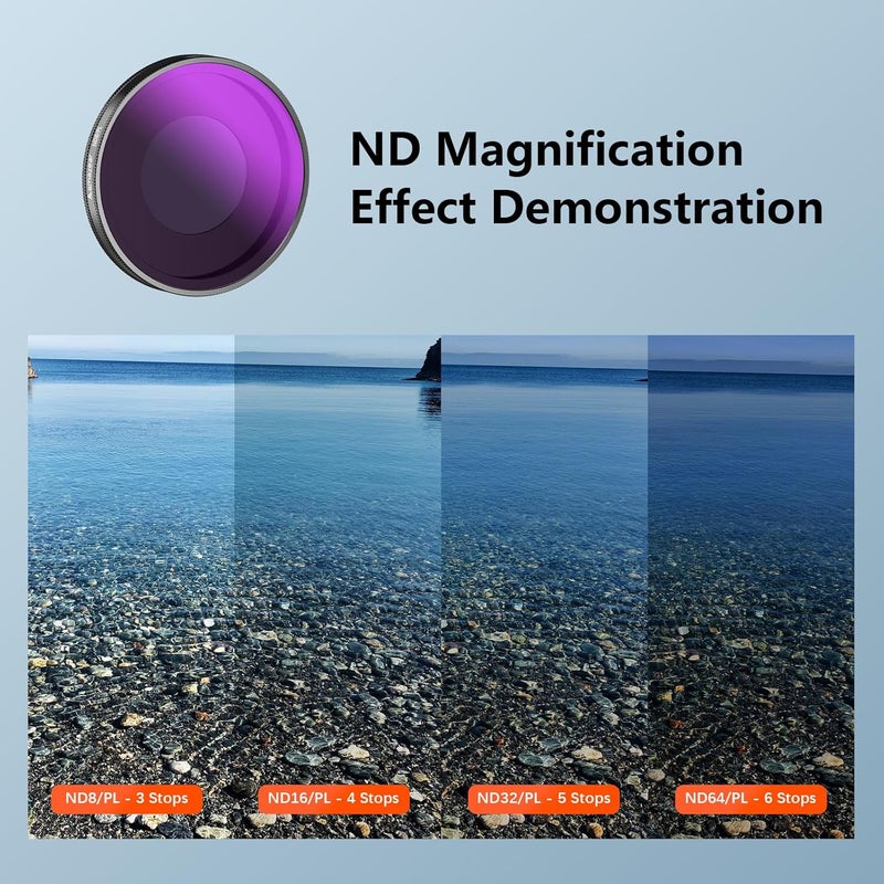 AMAZEAR ND/PL Filters Set for Insta360 GO Ultra Accessories (4 Pack), Insta 360 Go-Ultra Neutral Density & Polarization Lens Filter 2-in-1 Optical Glass, Screw-in Replace Original Lens - Image 4